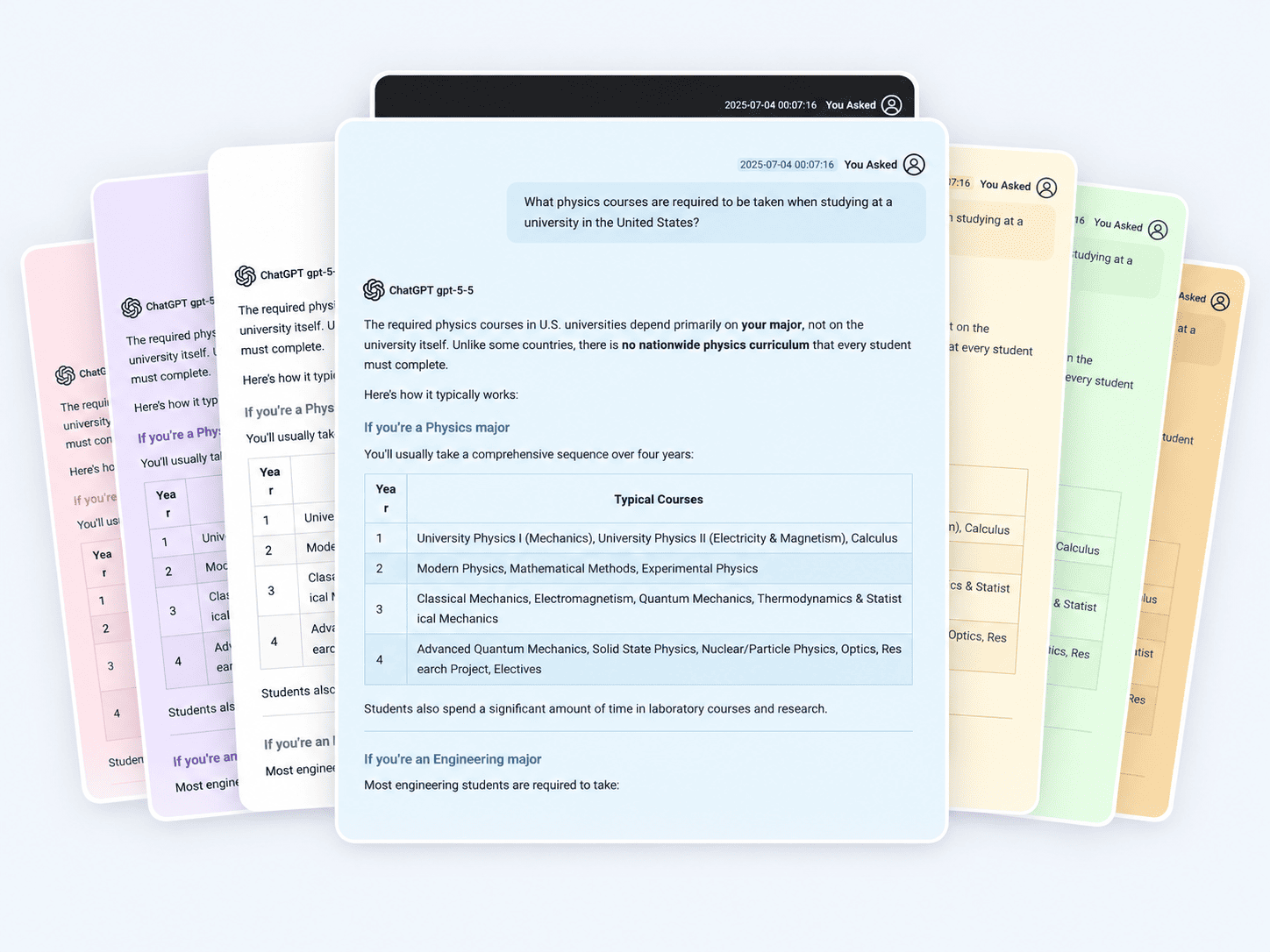 Multiple PDF Styles to Choose From